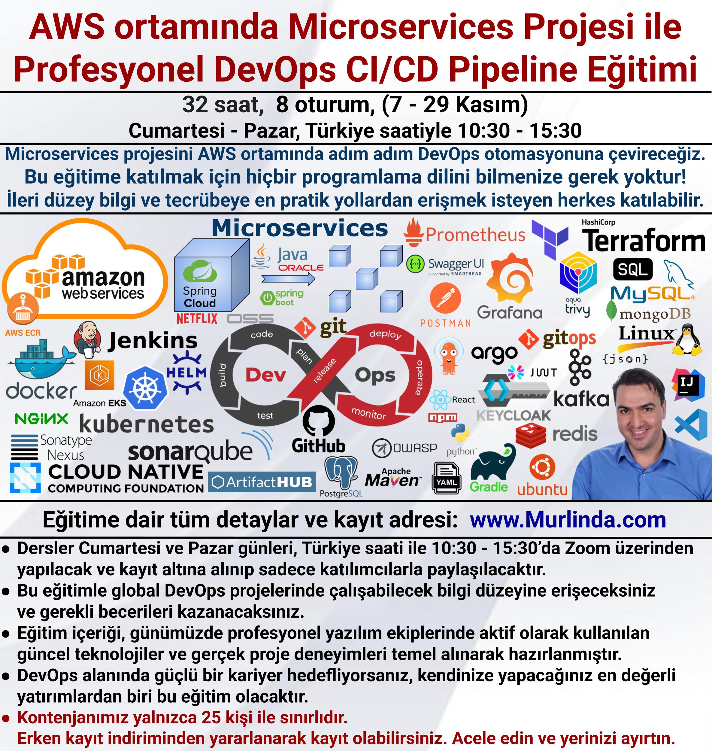 AWS Cloud ortamında Microservices Teknolojileri ile Profesyonel DevOps CI/CD Pipeline Eğitimi